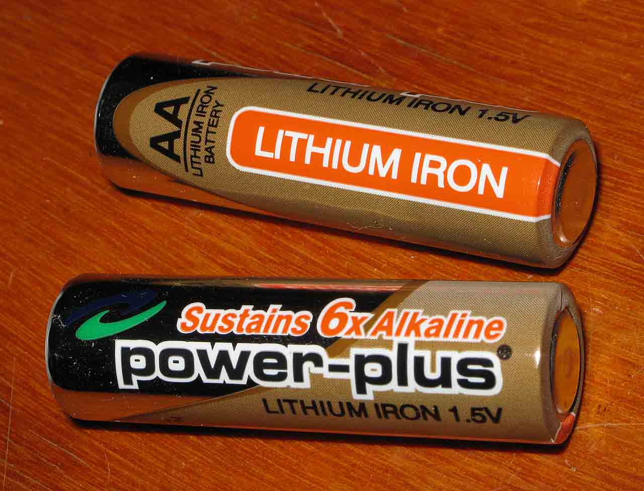 rizmo batteries